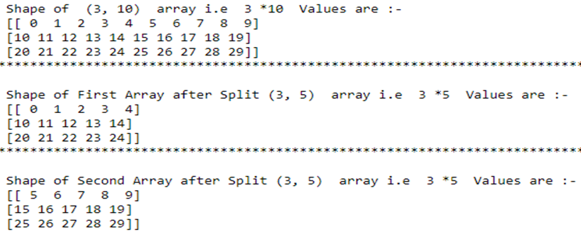 BASICS OF NUMPY. What is NumPy? | by Sunil Sharanappa | Jan, 2022 | Medium