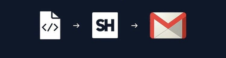 Creating HTML Email. So, recently I had to write an HTML… | by Aditya ...