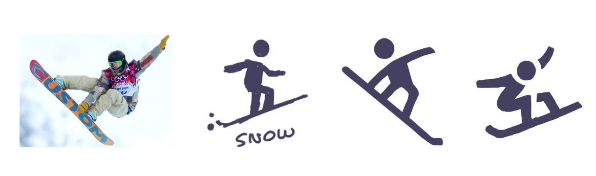 Designing Yahoo’s Winter Olympics Icons | by Budi Tanrim | yellowstroke ...