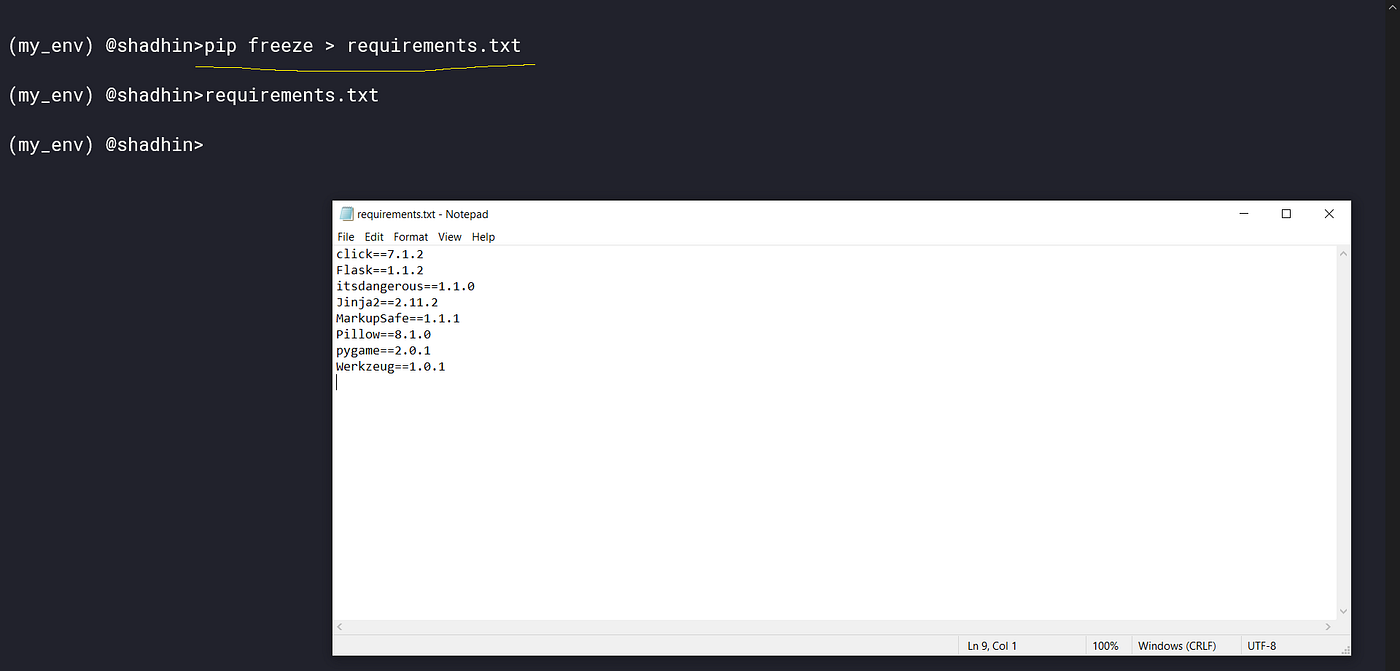 Managing a Python Project Properly | by Fahadul Shadhin | Python in Plain  English