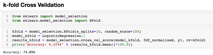 Cross Validation Machine Learning Models With Scikit Learn By Ankit Kumar Rajpoot Medium