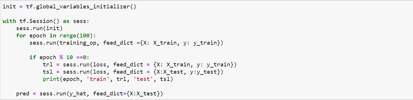 Introduction to Machine Learning Models using TensorFlow | by Abhishek ...
