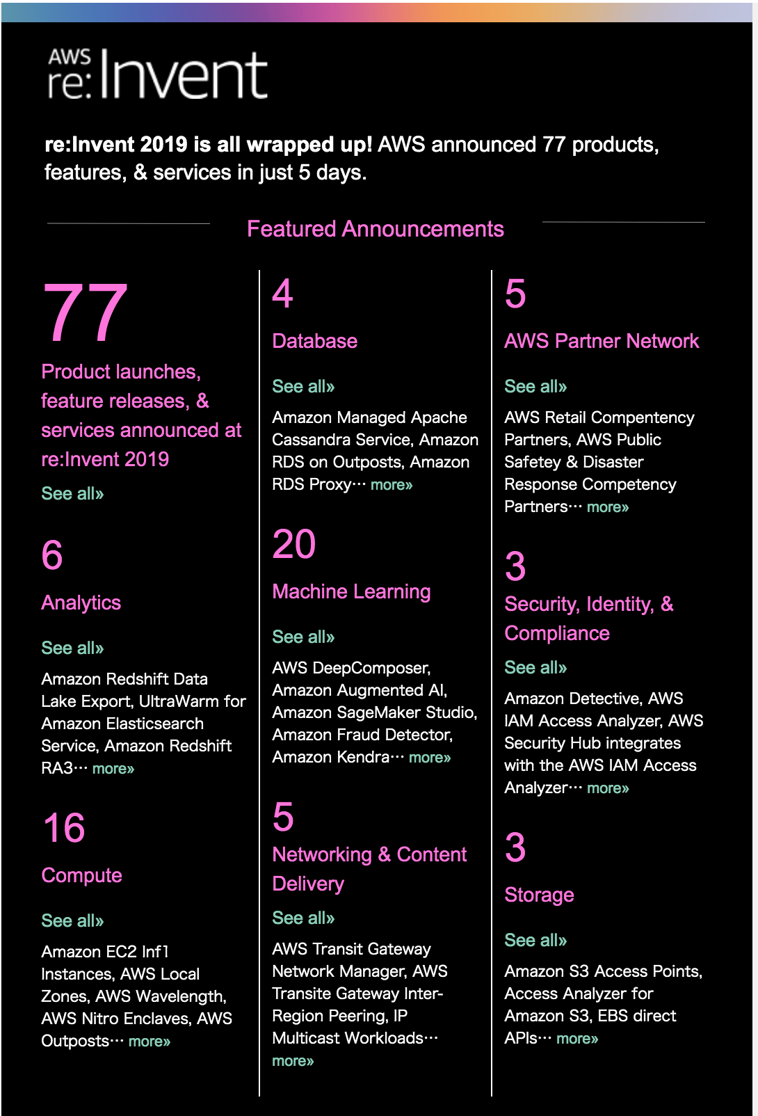 Recap For Aws Re Invent19 住友不動産麻布十番ビル イベントレポート By Daichi Harada Eureka Engineering Medium