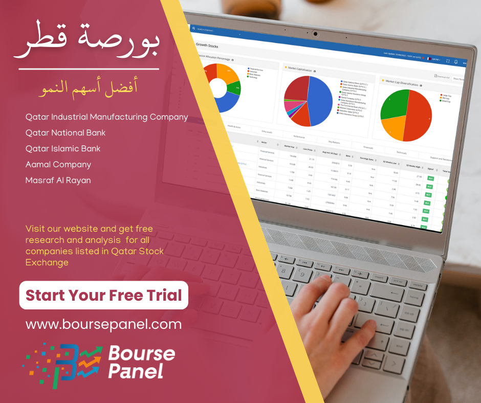 What Is The Qatar Stock Market Capitalization is it have Potential or not What Is The Qatar Stock Market Capitalization is it have Potential or not