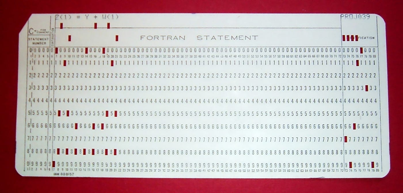 From Fortran Ii To Modern Fortran By Oxford Academic Science Uncovered Medium From Fortran Ii To Modern Fortran By Oxford Academic Science Uncovered Medium