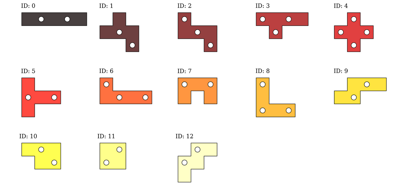 Solving the Broken Chessboard Puzzle with a Genetic Algorithm | by Matic  Lubej | Level Up Coding