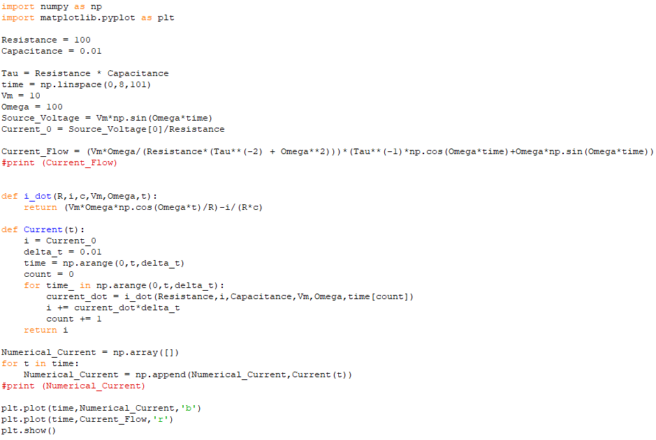 Solving Ode Using Python
