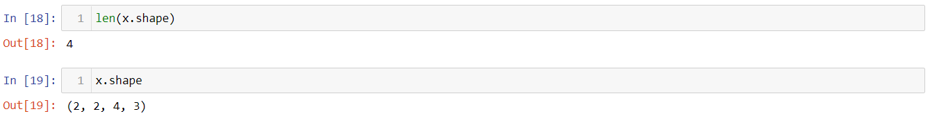 Tensors, Tensors, Tensors. Building blocks of a Neural Network. | by ...