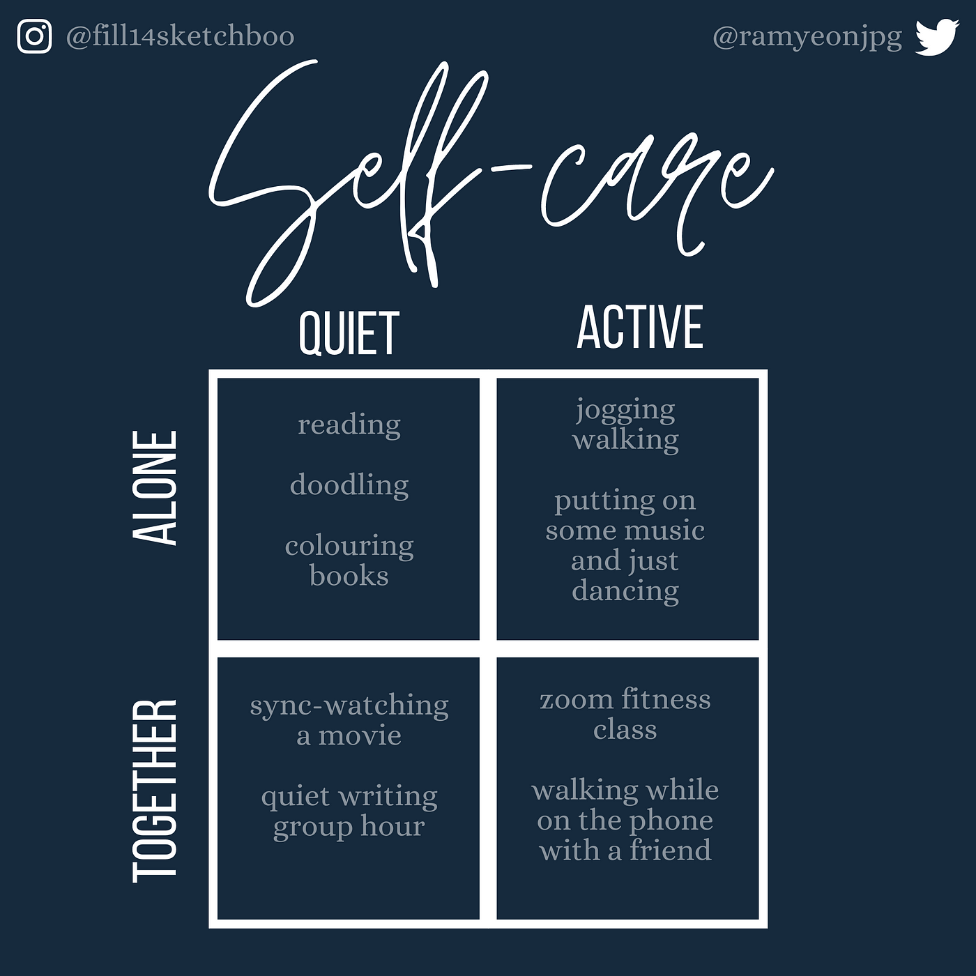 A weekly self-care/ check-in routine | by Lucy Dan 蛋小姐 (she/her/她 ...
