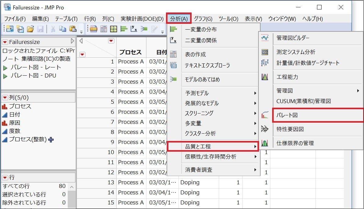 Jmpで作る パレート図と円グラフ 前回は 度数の棒グラフ の作り方を見ました 未見の方はこちら By Jmp スタッフ Jmp Japan Medium