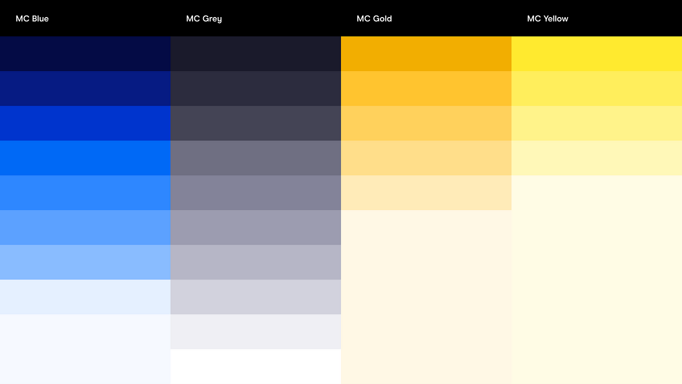 A four column grid of Mediacurrent’s brand colors: Blue, Grey, Gold and Yellow