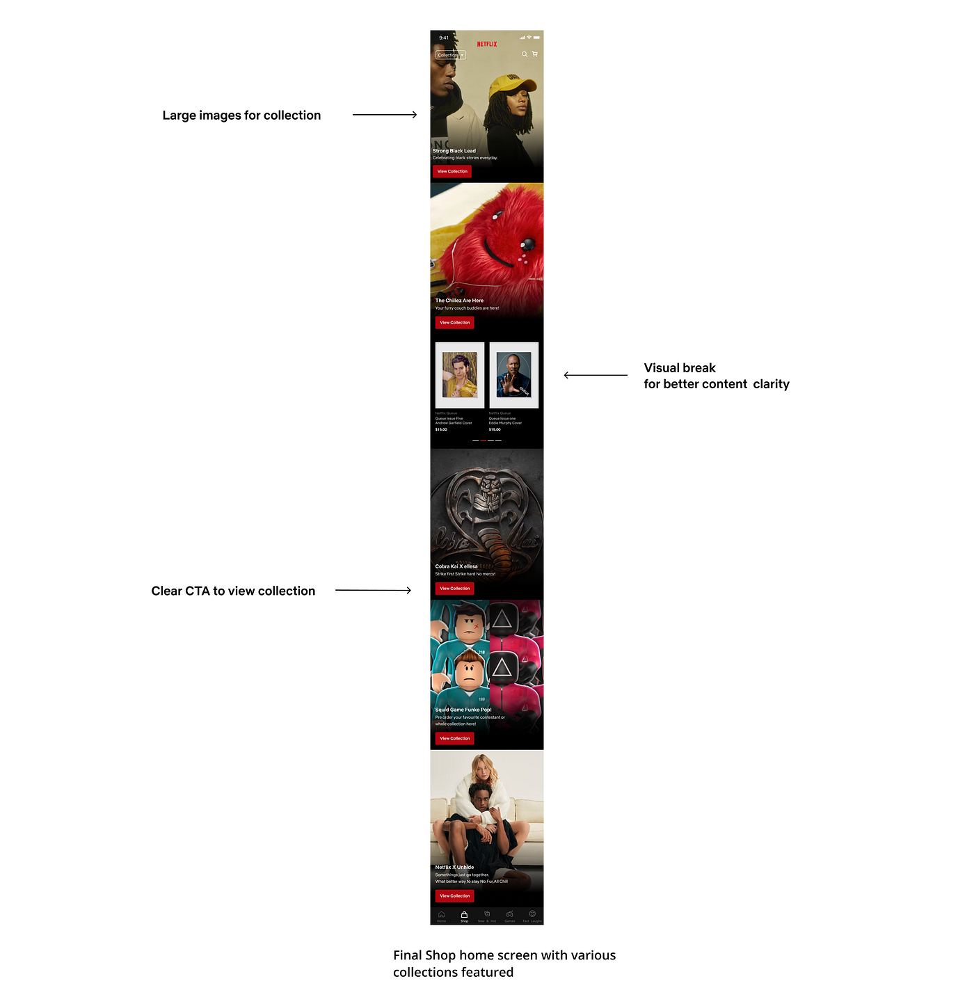 Case Study: Introducing Netflix shop to Netflix mobile | by Puneet Agarwal  | Bootcamp