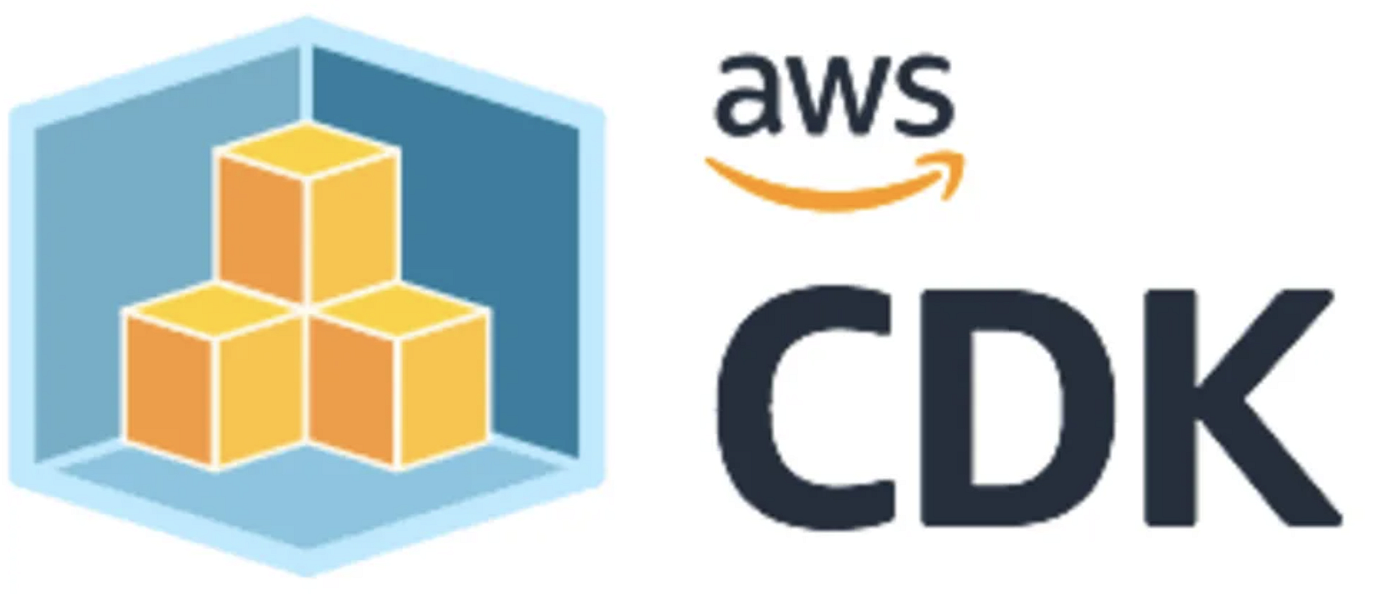 Building Modern Applications With Aws Cdk Session 1 By Darren Broderick Dbro Libertyit Medium