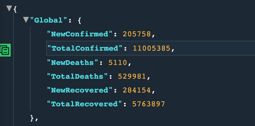 Getting started with APIs using Flutter | by Pranav Singhal | Nybles ...