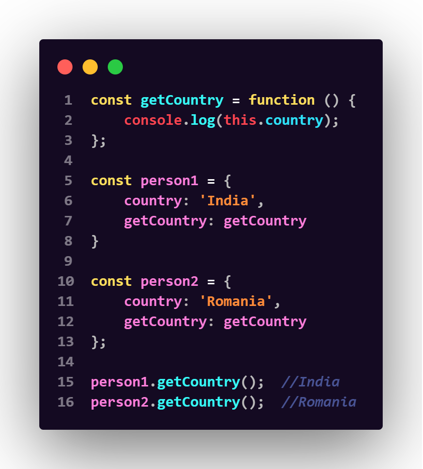 This keyword Binding In JavaScript by Manish Chauhan Medium
