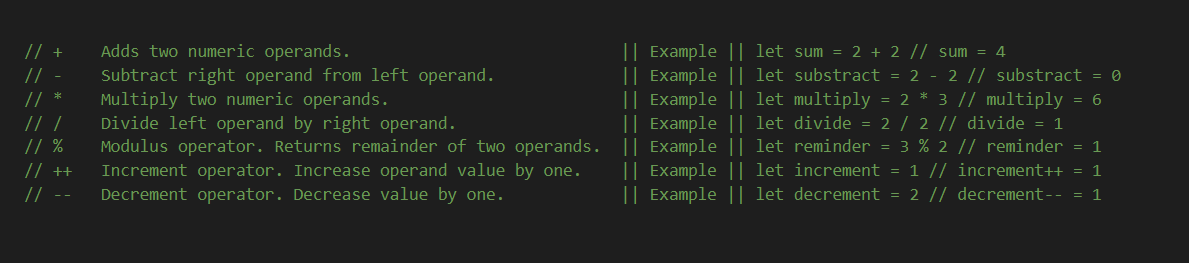 Understanding of Operators JavaScript | by Javier Goncalves | Medium