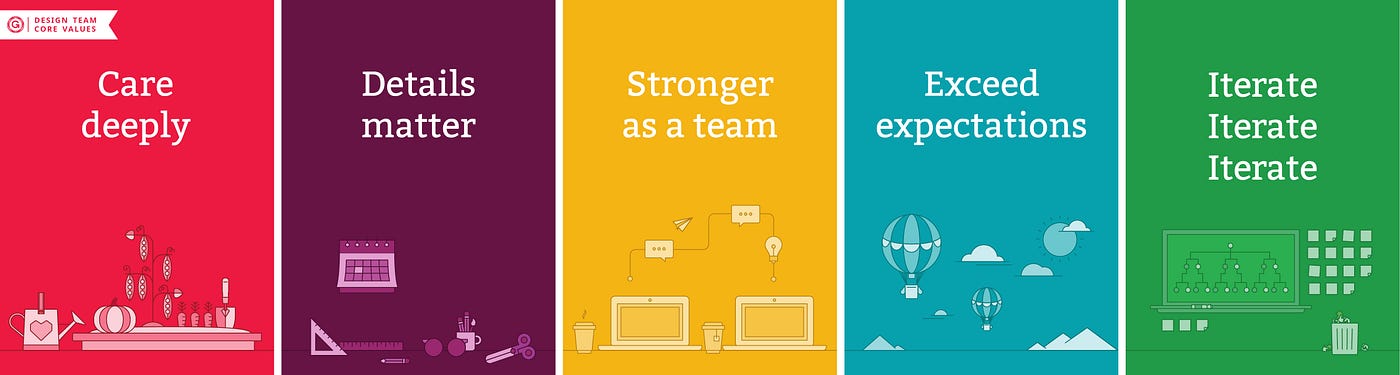 10 lessons for building a design team from scratch | by David Dat ...