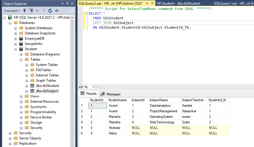SQL Server [Part V]. In the all my previous SQL Server parts… | by ...