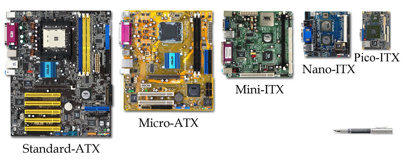 Motherboard Form-Factors: mATX vs. mITX vs. ATX | by Paul |  pandoracomputing | Medium