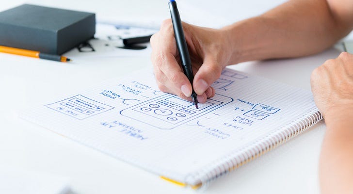 Download The Best Mockup Wireframing Design Tools Apps For Ui Ux Designers By Grace Jia Medium