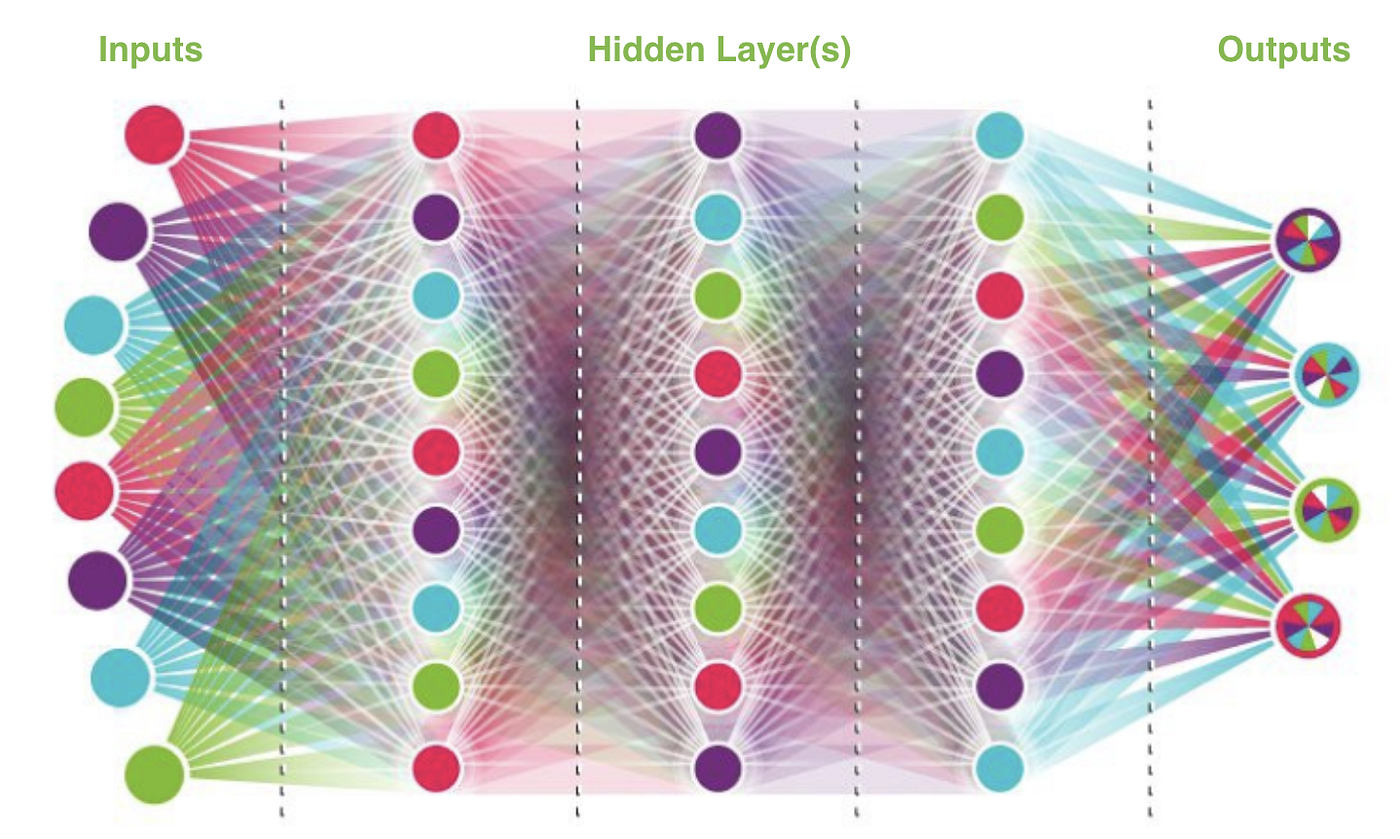 Artificial Intelligence in Video Games by Laura E Shummon Maass