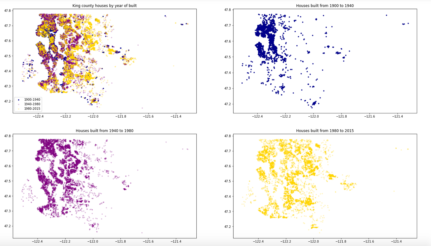 Folium, Matplotlib, Geopanda Maps | by Mina Jambajantsan | Medium