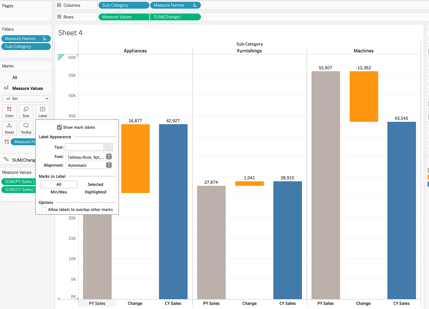 Floating bar inside bar chart in Tableau by Sasmita Sahu Apr, 2022