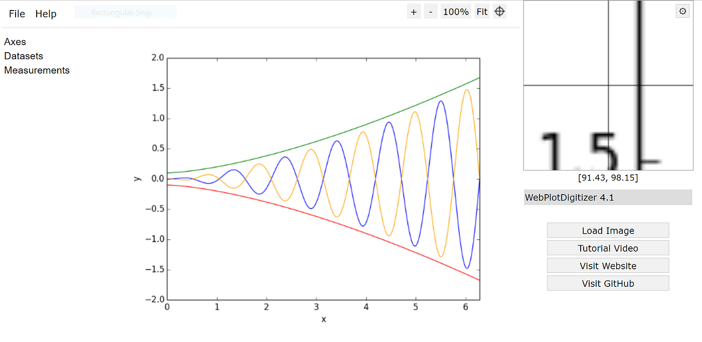 Equalizing Headphones the Easy Way by Jaakko Pasanen Medium