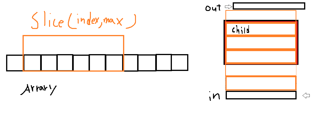 https://miro.medium.com/max/1400/1*XnS6N_zqITW6gUArjlw7-g.png