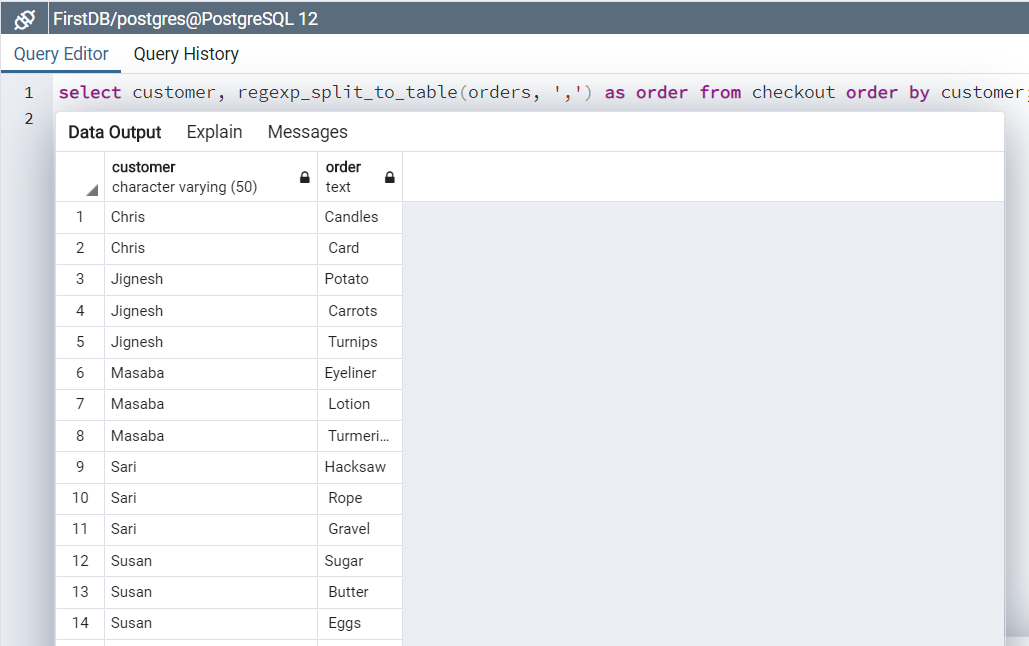 Three Routes: Convert Comma-Separated Column to Rows | by Simi Talkar | The  Startup | Medium