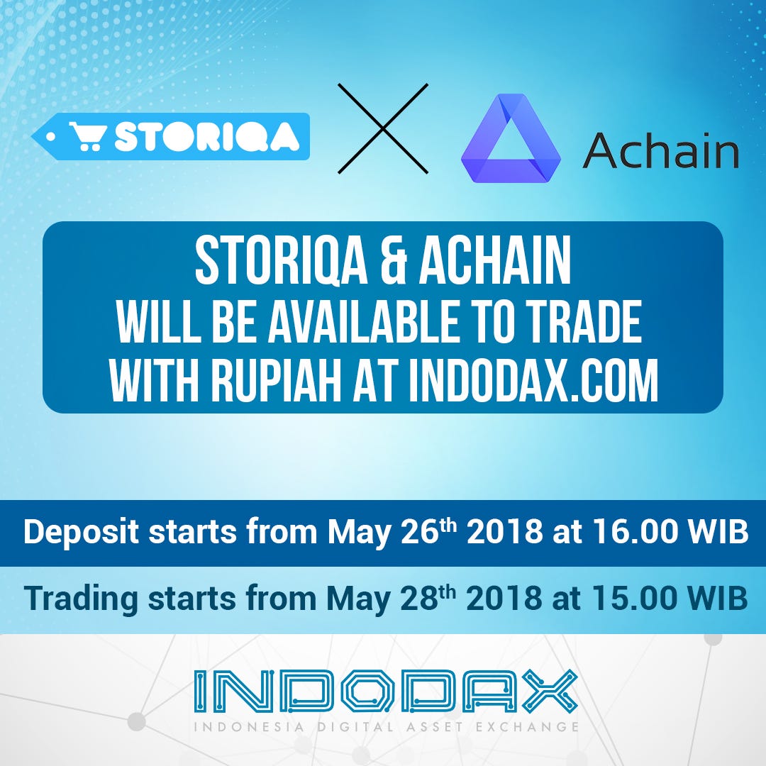 Digital Asset Indonesia Medium