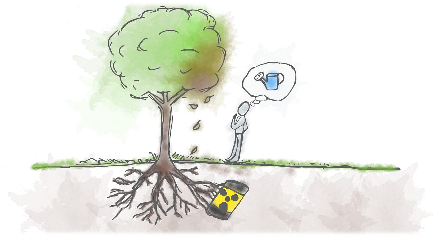 Design principle: Root of the problem | by Anton Nikolov | UX Planet