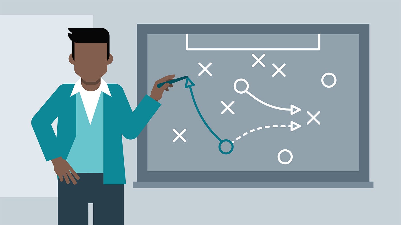 strategy graphic