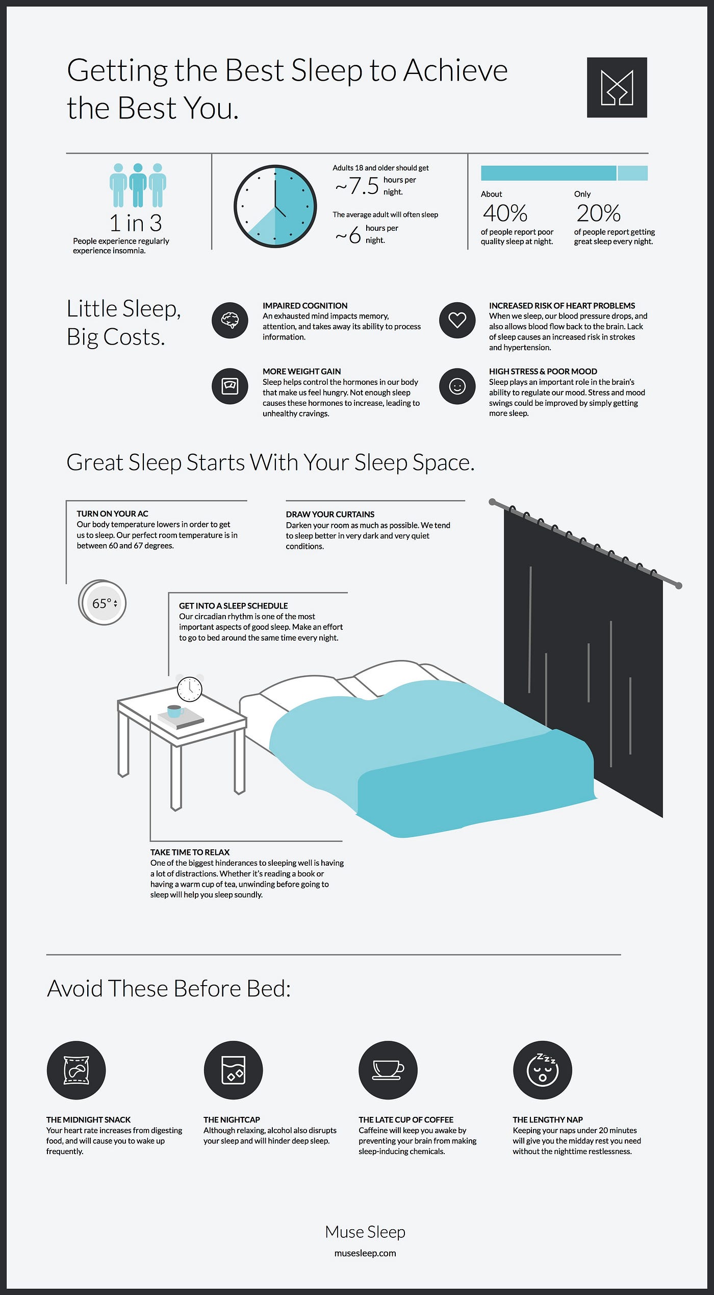 World Sleep Day 2019 To Kick Off The Blog Were Here To Talk By Elliot Denton Myers Medium 4917