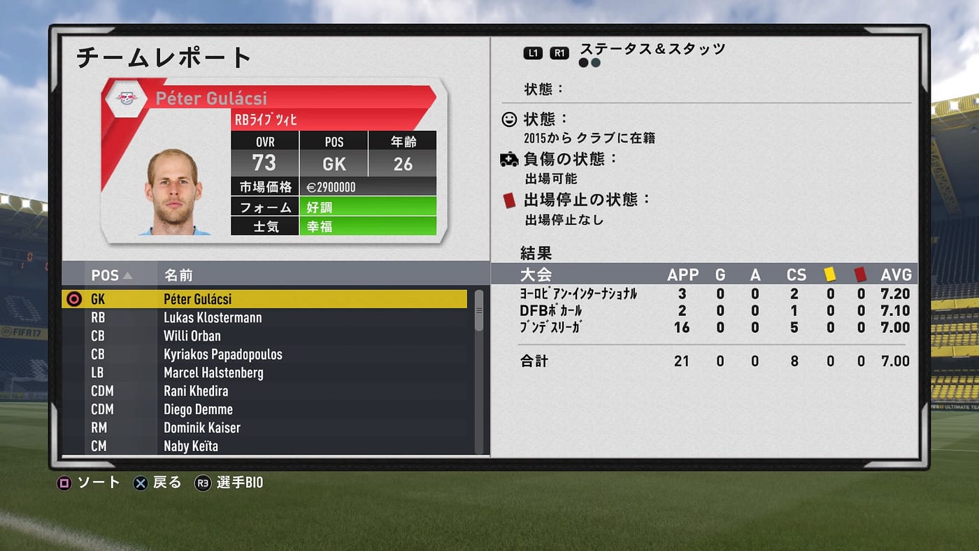 Fifa17 キャリアモードrbライプツィヒの主要選手紹介 随時更新 By 佐藤健太 Medium
