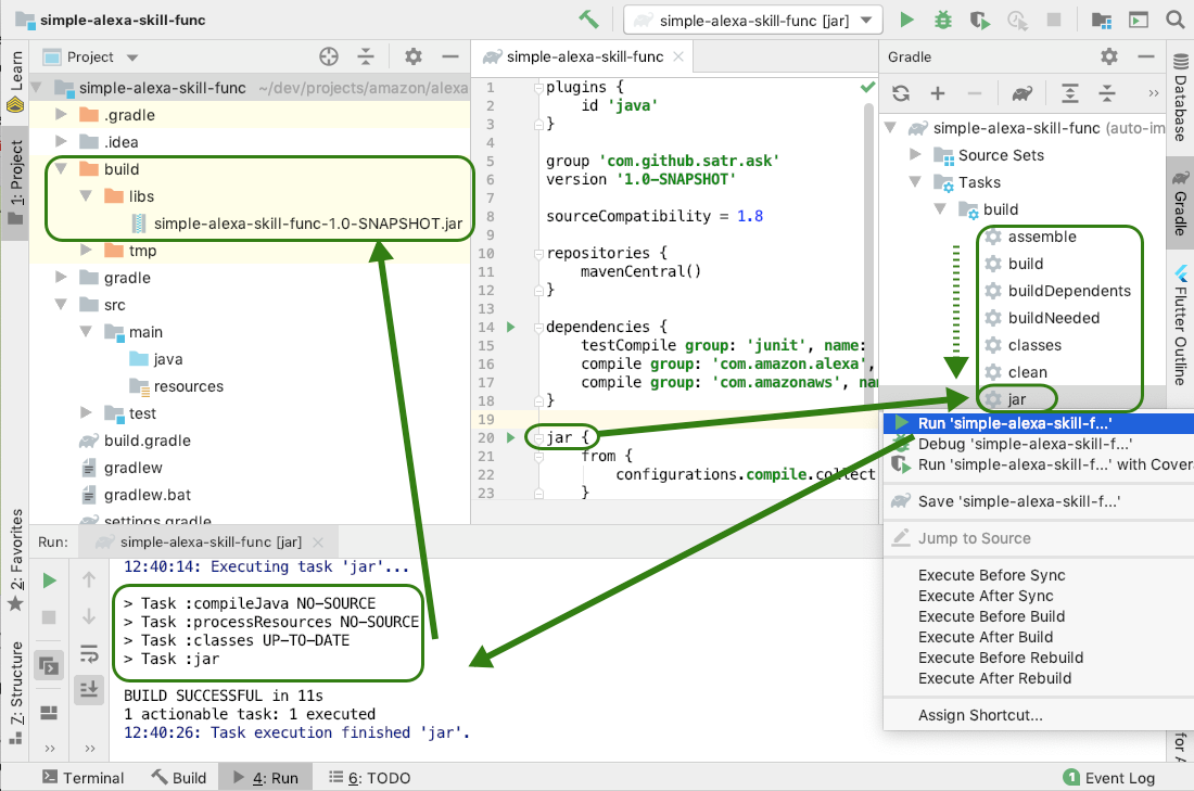 Create simple Amazon Alexa Skill with backend on Java | by Sergey Smolnikov  | Voice Tech Podcast | Medium