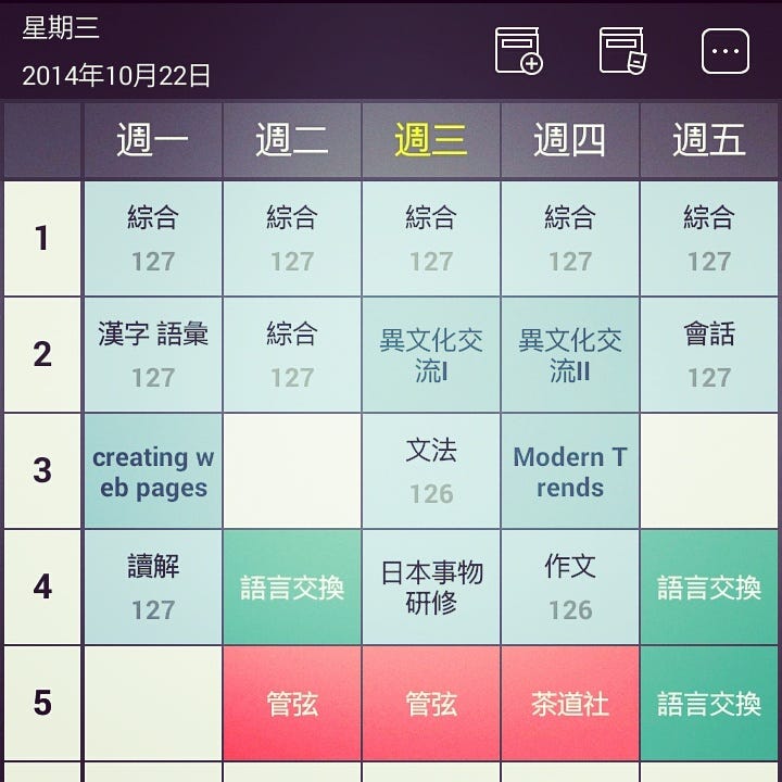 佐賀大學space E 課程篇 剛開學會做分班測驗 被分到lv By Lienna Medium