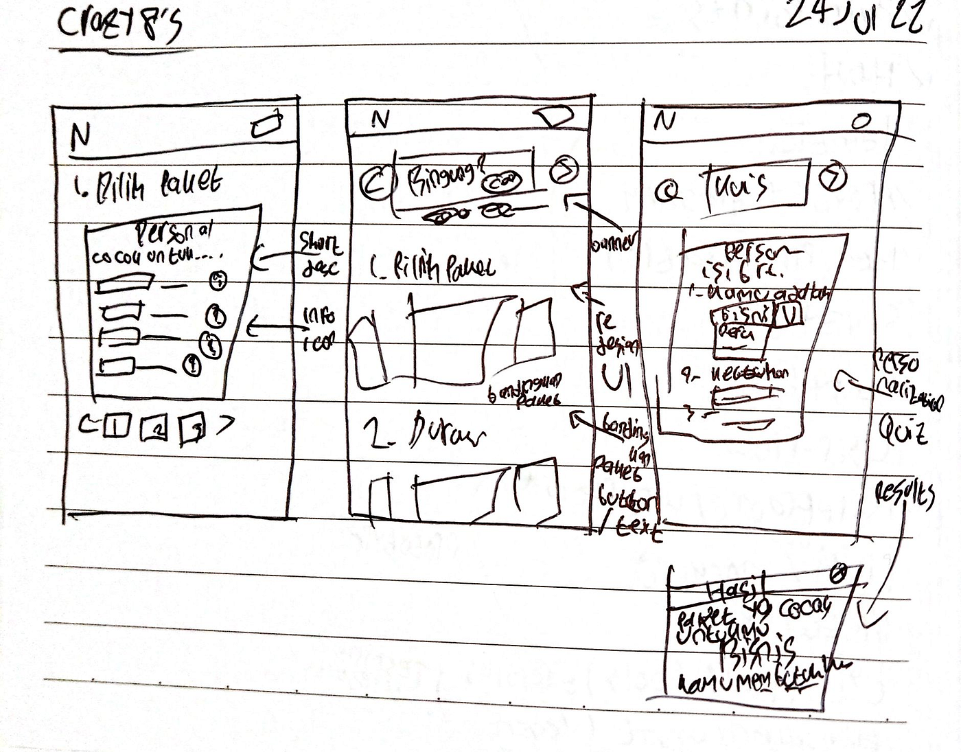 UX Case Study: Feature Improvement for Niagahoster Checkout Page | by Fajar  Shiddiq | UX Planet