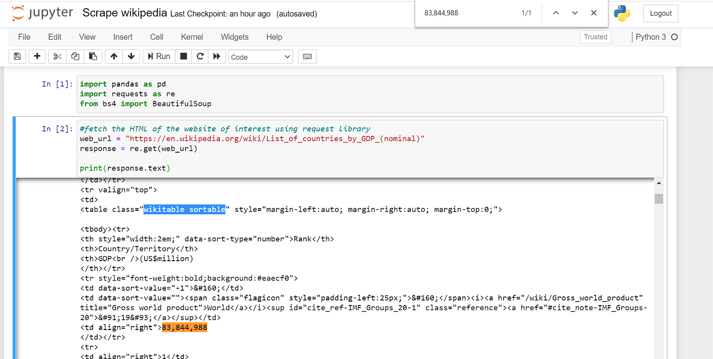 Scrape data from Wikipedia using Python BeautifulSoup and Pandas ...