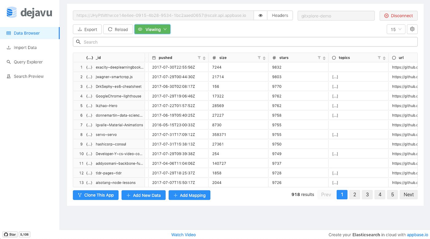 Learn How To Build A Data-Driven Search UI with Vue.JS | by Divyanshu Rawat  | All things #search
