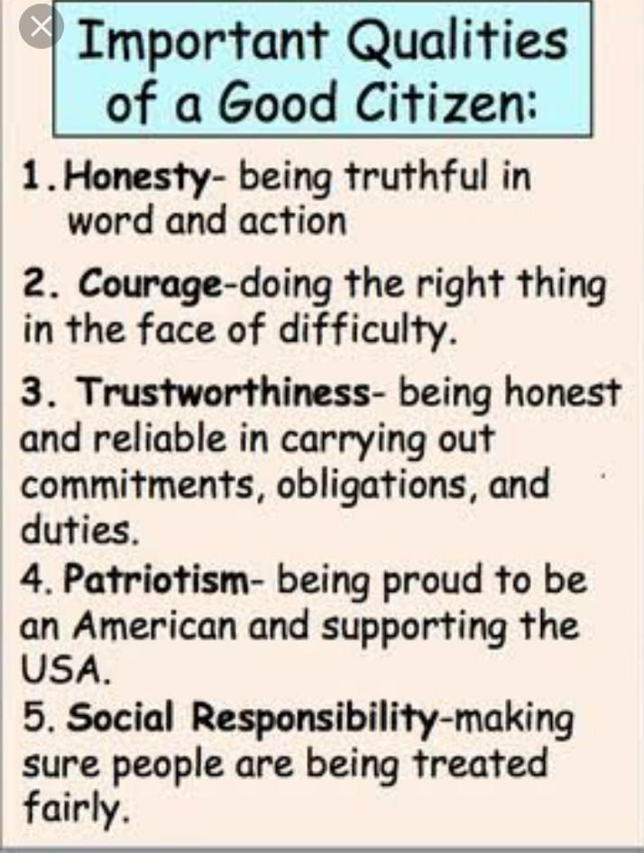 qualities of a good citizenship essay