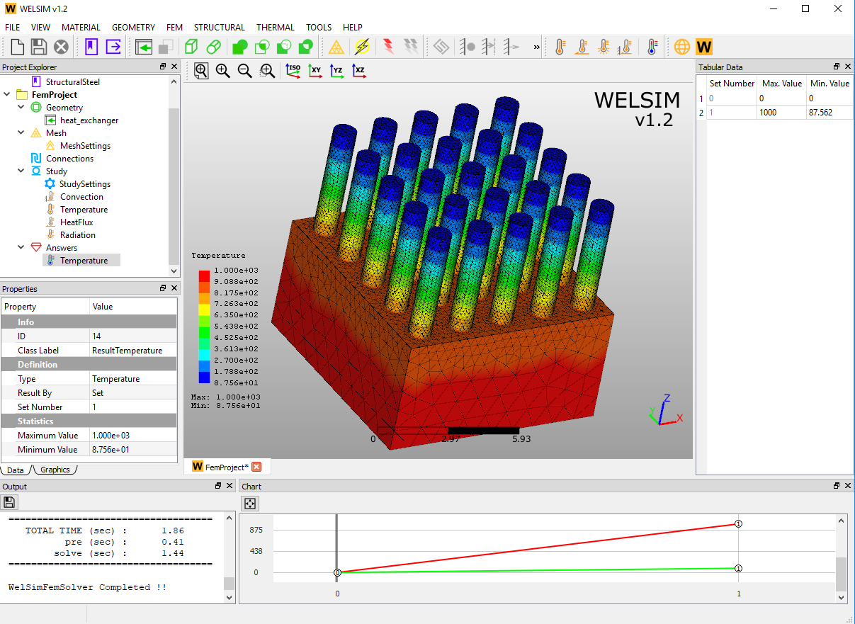 WELSIM v1.2 introduces thermal analysis | by WELSIM - Engineering ...