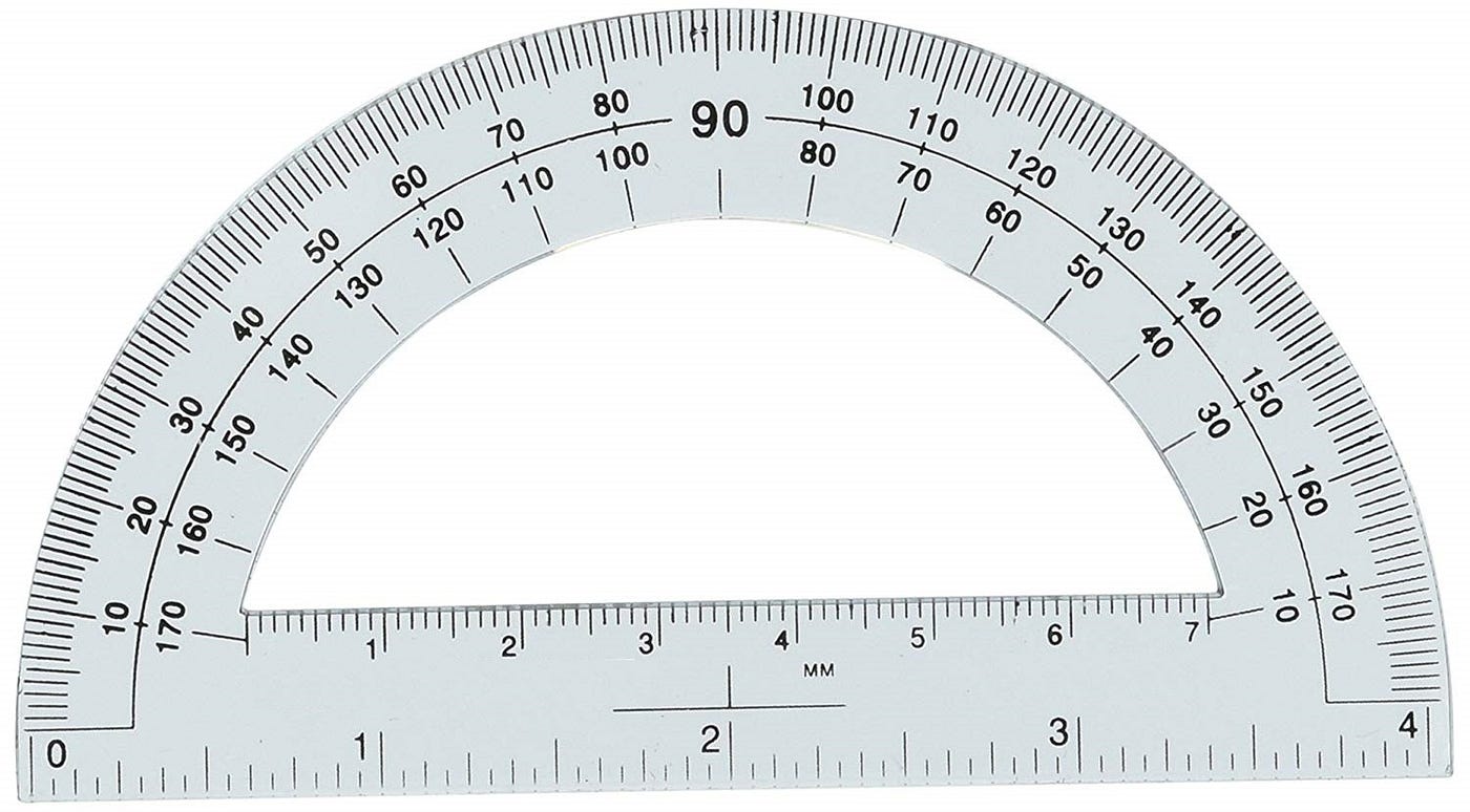 how to start a product outcomes measurement program by calvin arterberry medium