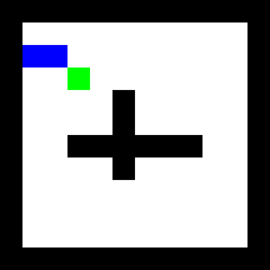 How to train an AI to play any game | by Dávid Guszejnov | Towards Data  Science