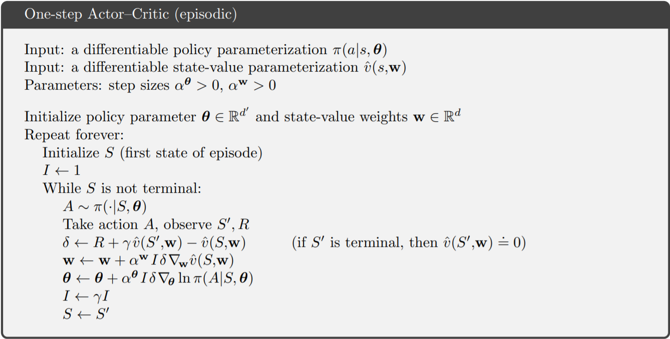 Actor Critic Implementing Actor Critic Methods By Cheng Xi Tsou Geek Culture Medium