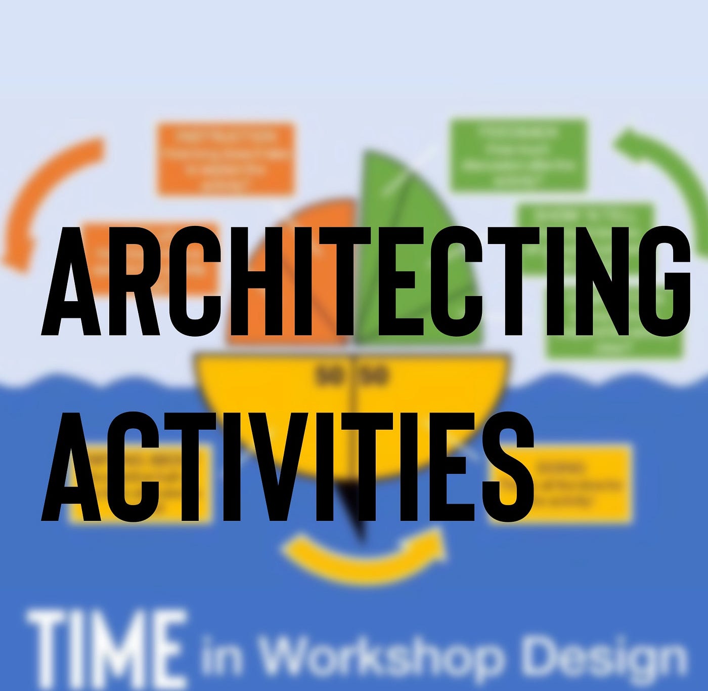 Architecting Activities — image of tool for planing time allocation in workshop activities