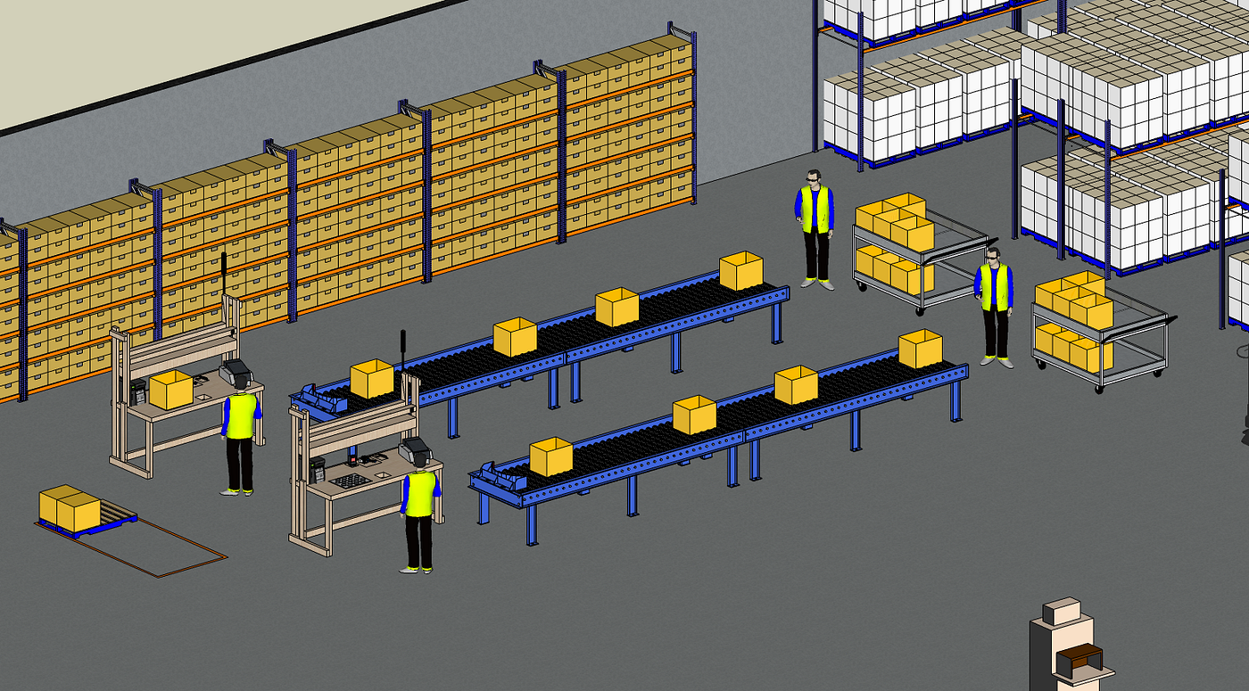 Packing Process Design using the Queueing Theory: Solution 2