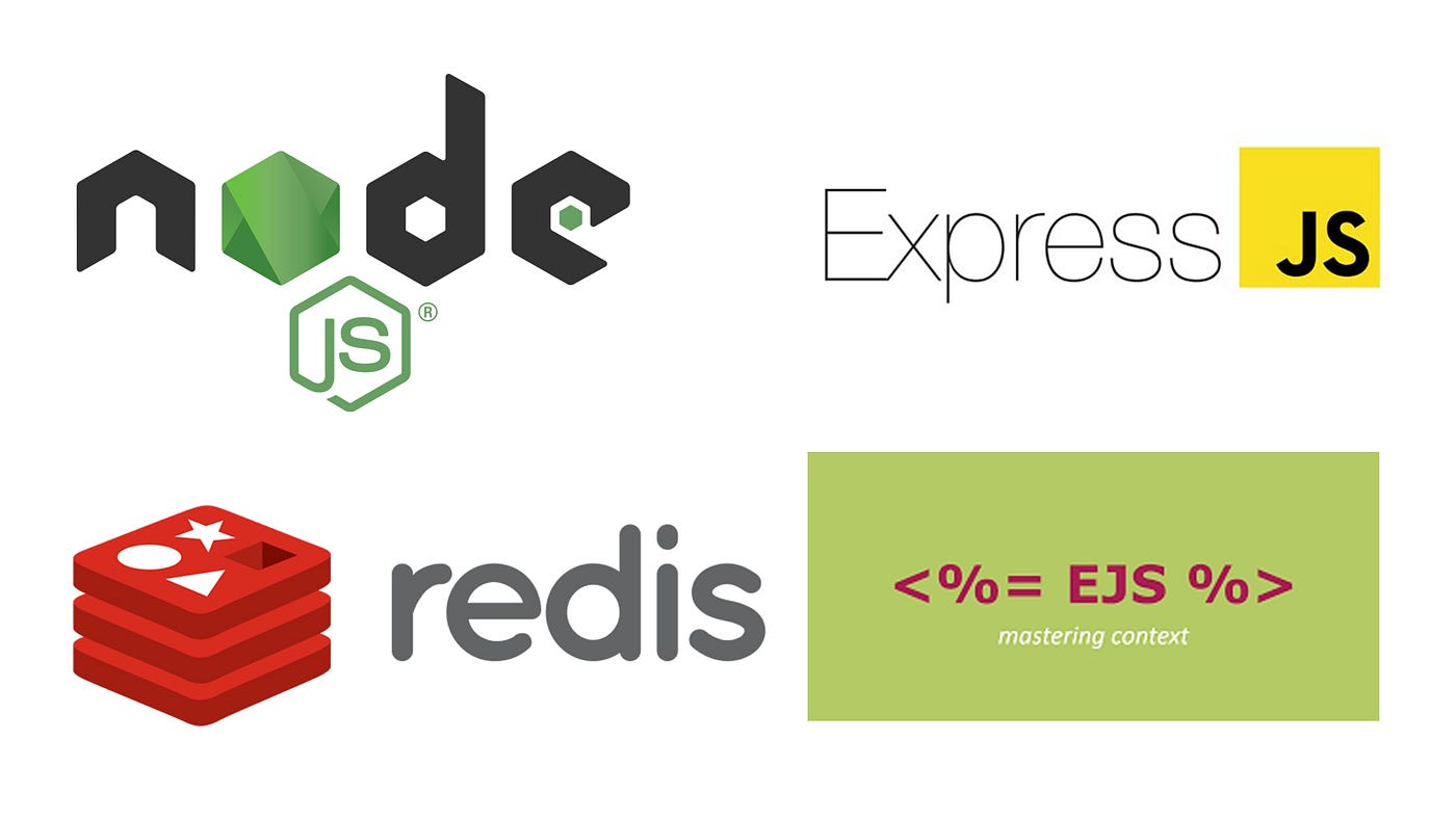Creating an Expressjs app using Ejs, Express-session with Redis | by Hasan  Raza | ITNEXT