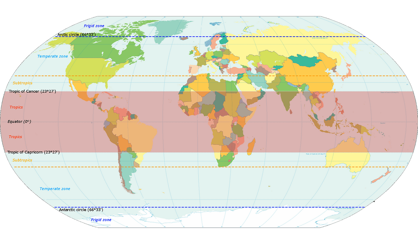 climate-zones-around-the-world-best-tourist-places-in-the-world