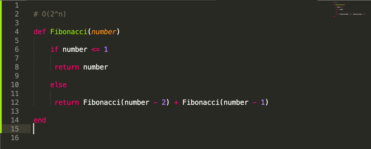 What Is Big O Notation And Why Do We Need It By Gulnoza Muminova Medium